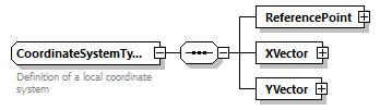 BTLx_2_1_0_p88.png