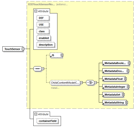BTLx_2_1_0_p883.png