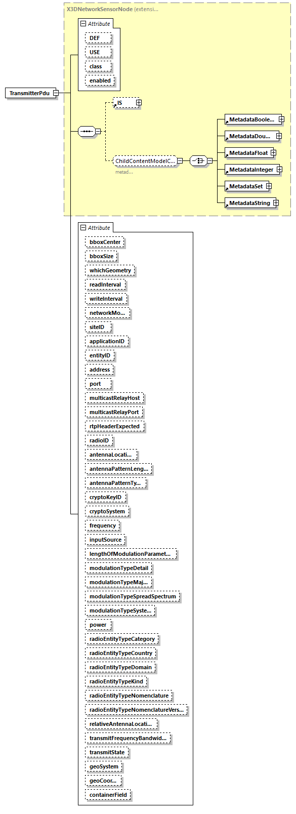 BTLx_2_1_0_p886.png