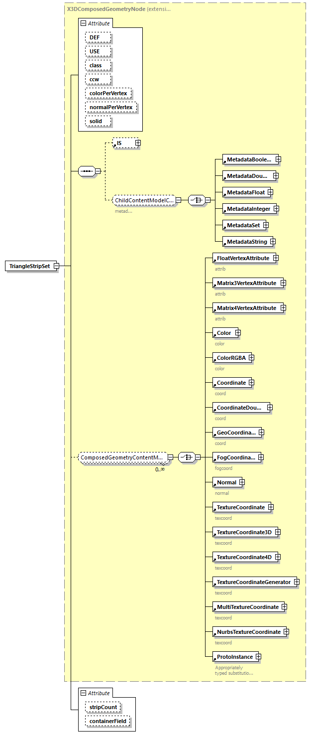 BTLx_2_1_0_p890.png