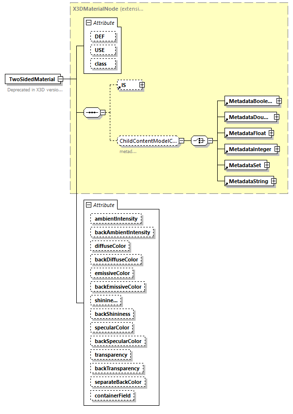 BTLx_2_1_0_p891.png