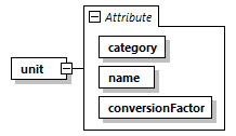 BTLx_2_1_0_p892.png