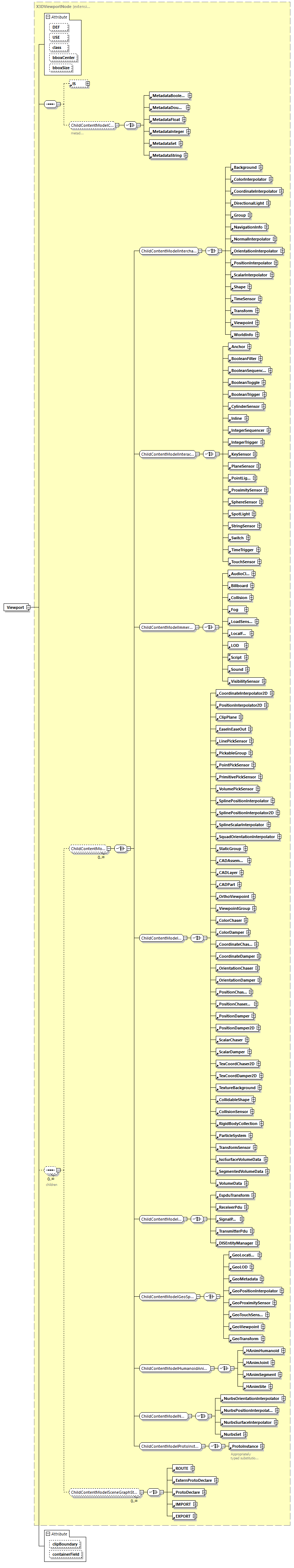 BTLx_2_1_0_p896.png