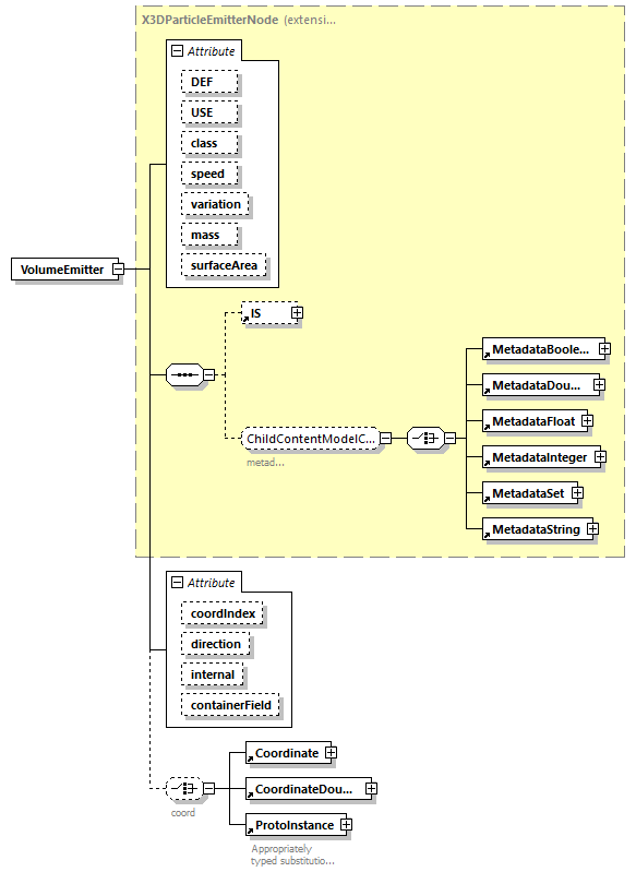 BTLx_2_1_0_p899.png