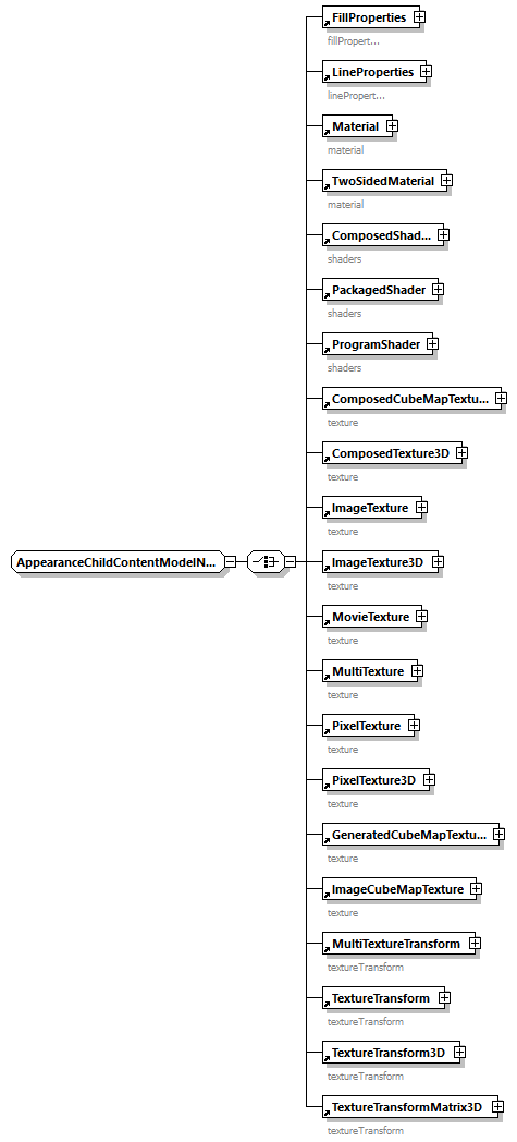 BTLx_2_1_0_p905.png