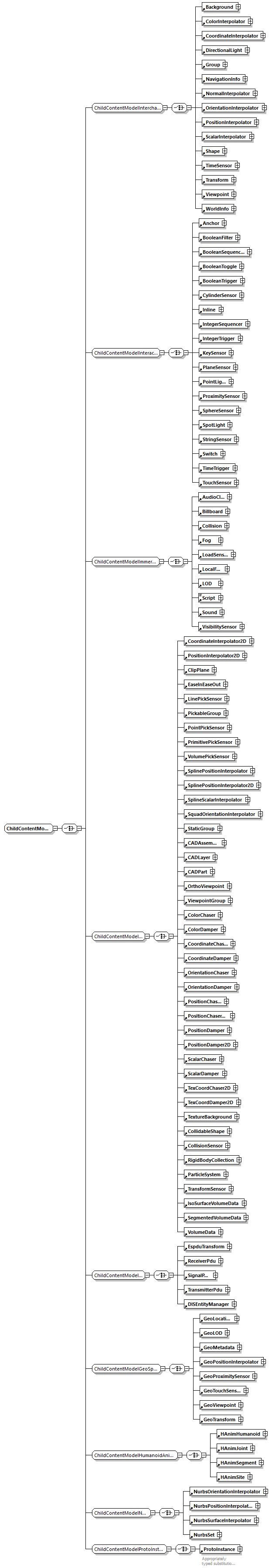 BTLx_2_1_0_p906.png