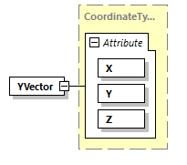 BTLx_2_1_0_p91.png