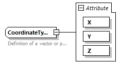 BTLx_2_1_0_p92.png