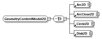 BTLx_2_1_0_p923.png