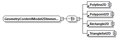 BTLx_2_1_0_p924.png