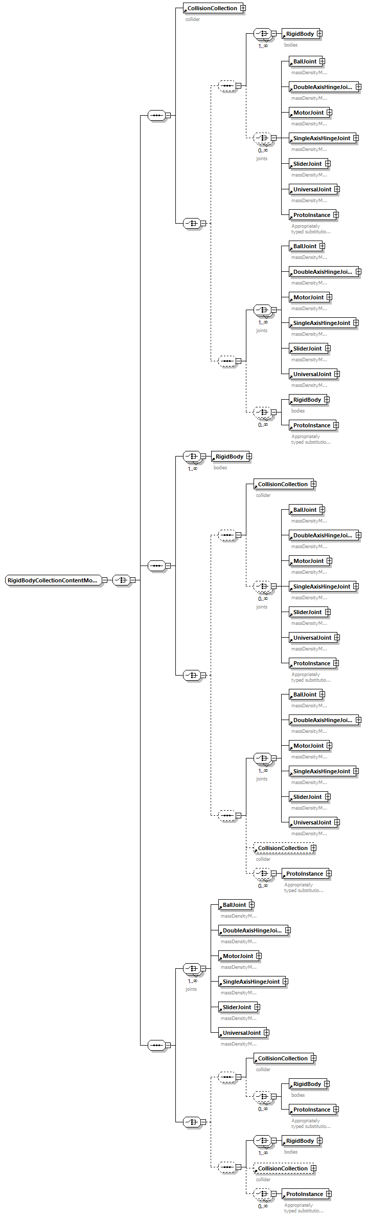 BTLx_2_1_0_p935.png