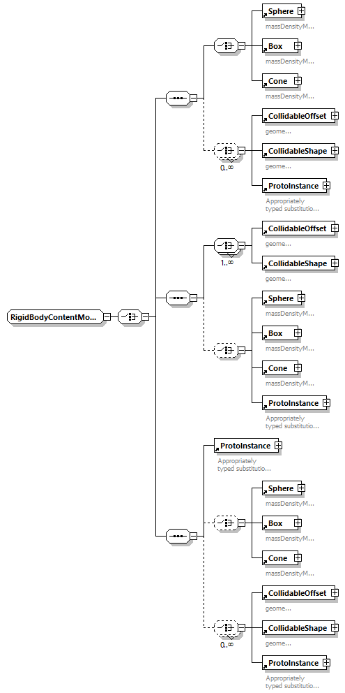 BTLx_2_1_0_p936.png