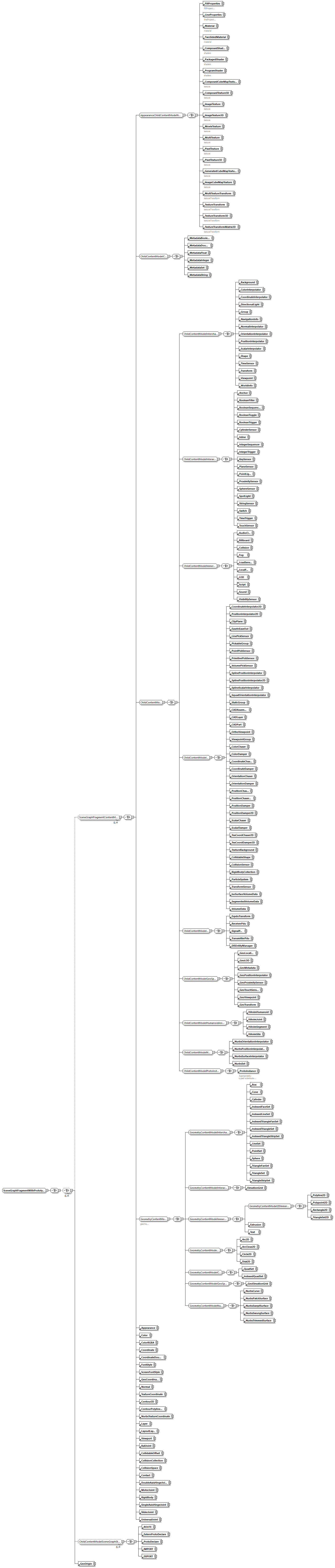 BTLx_2_1_0_p939.png