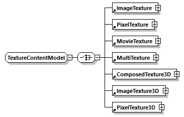 BTLx_2_1_0_p946.png