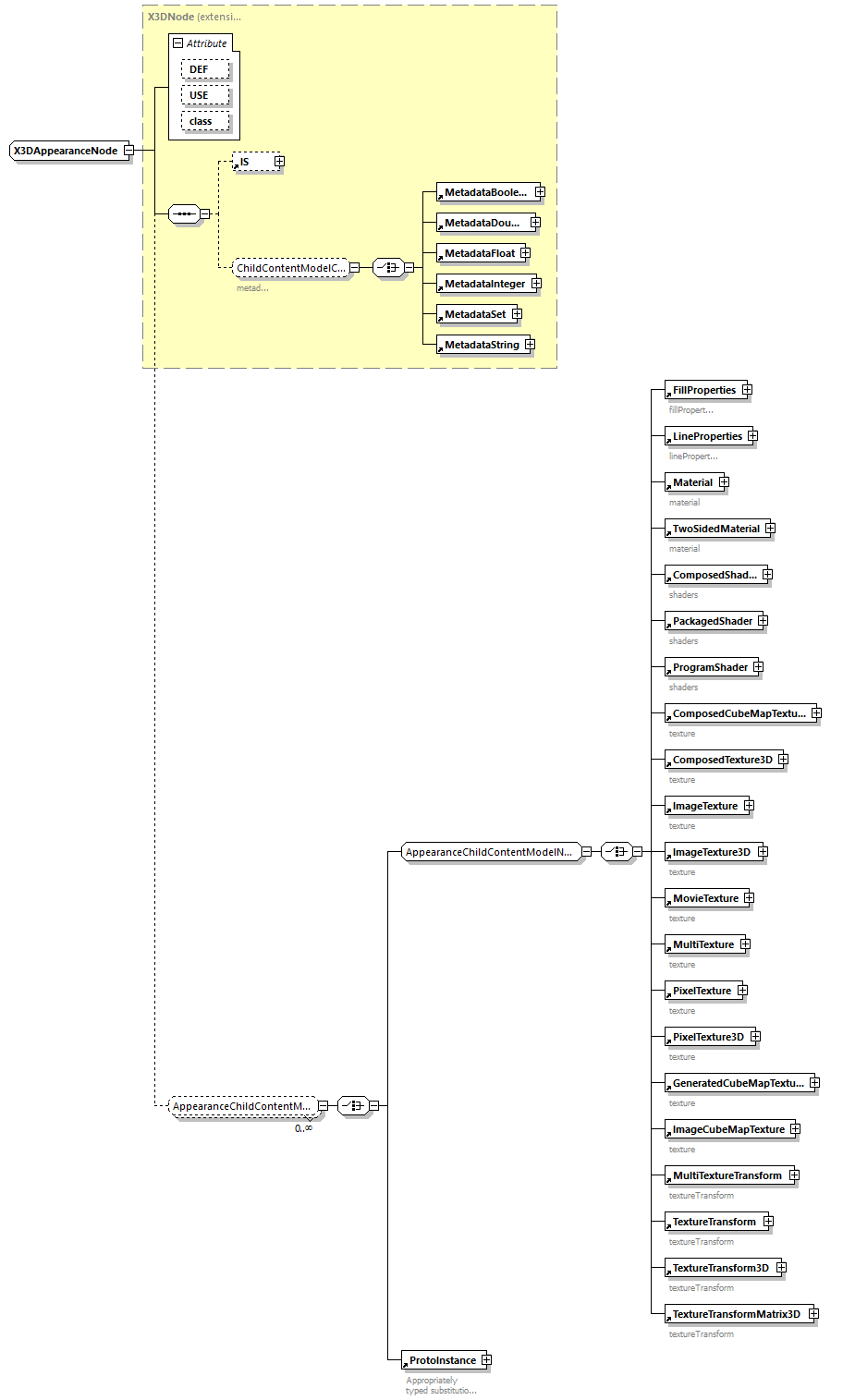 BTLx_2_1_0_p950.png