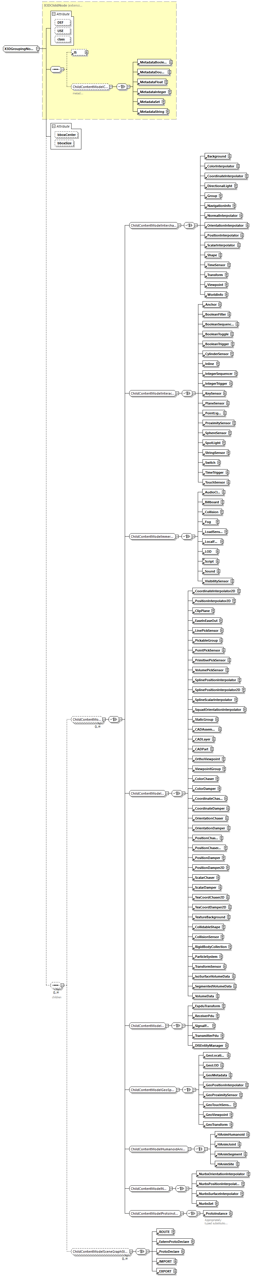 BTLx_2_1_0_p970.png
