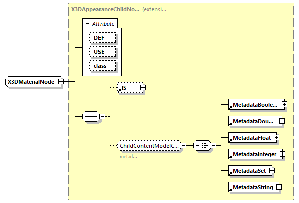 BTLx_2_1_0_p977.png