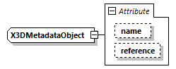 BTLx_2_1_0_p978.png