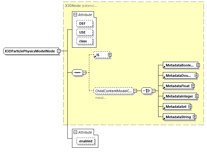 BTLx_2_1_0_p989.png